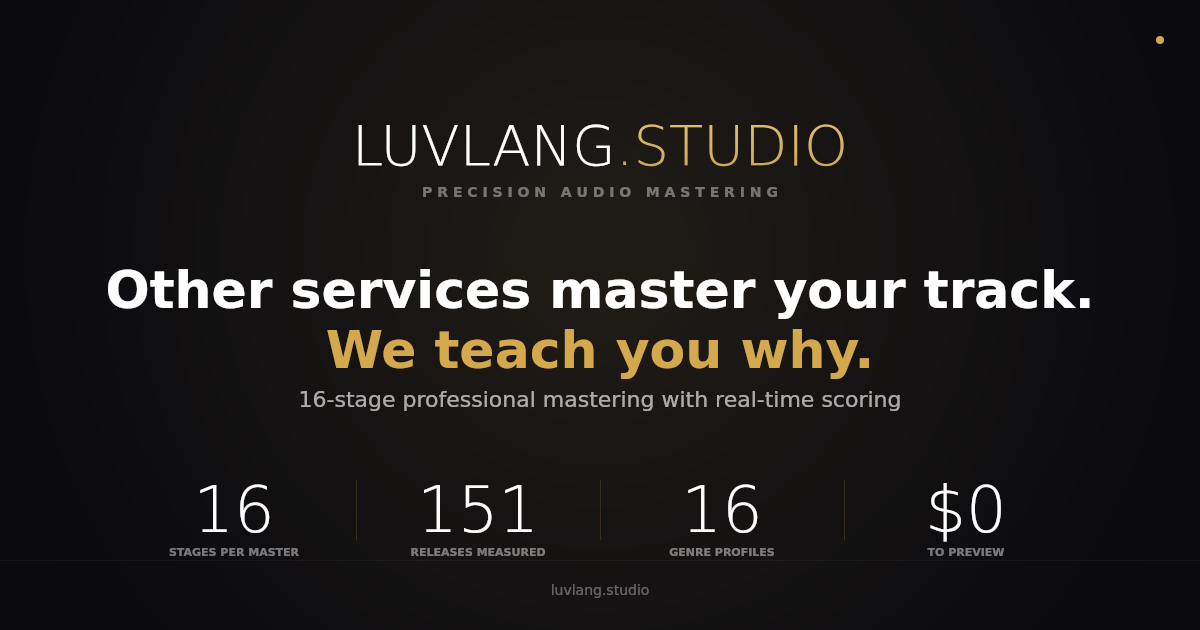 LuvLang.studio logo